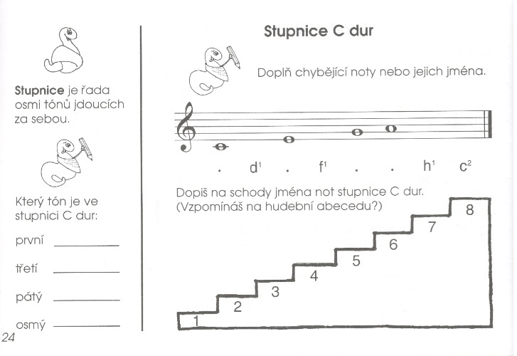 Stupnice C dur